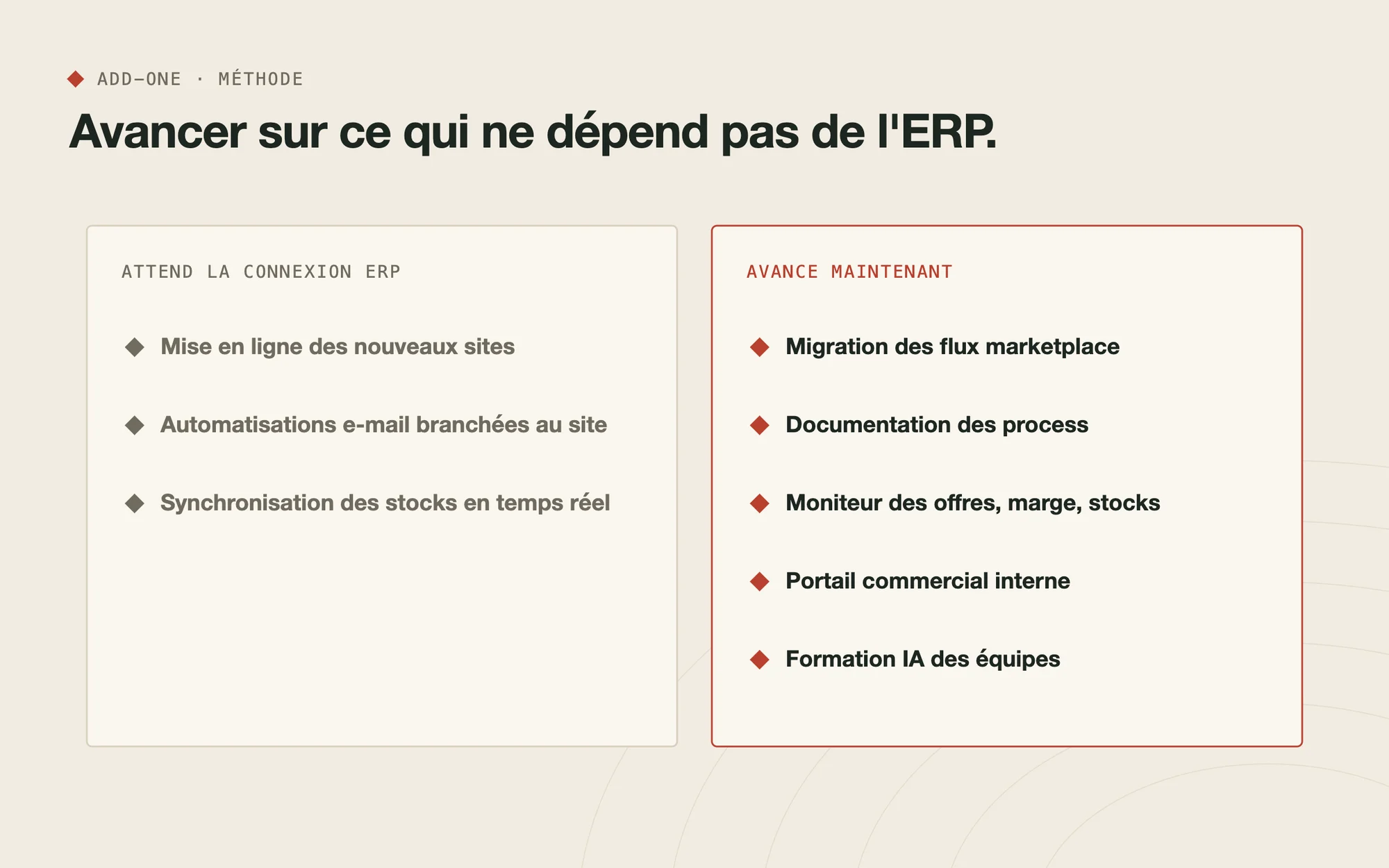 Méthode de priorisation : ce qui dépend de l'ERP attend, le reste avance