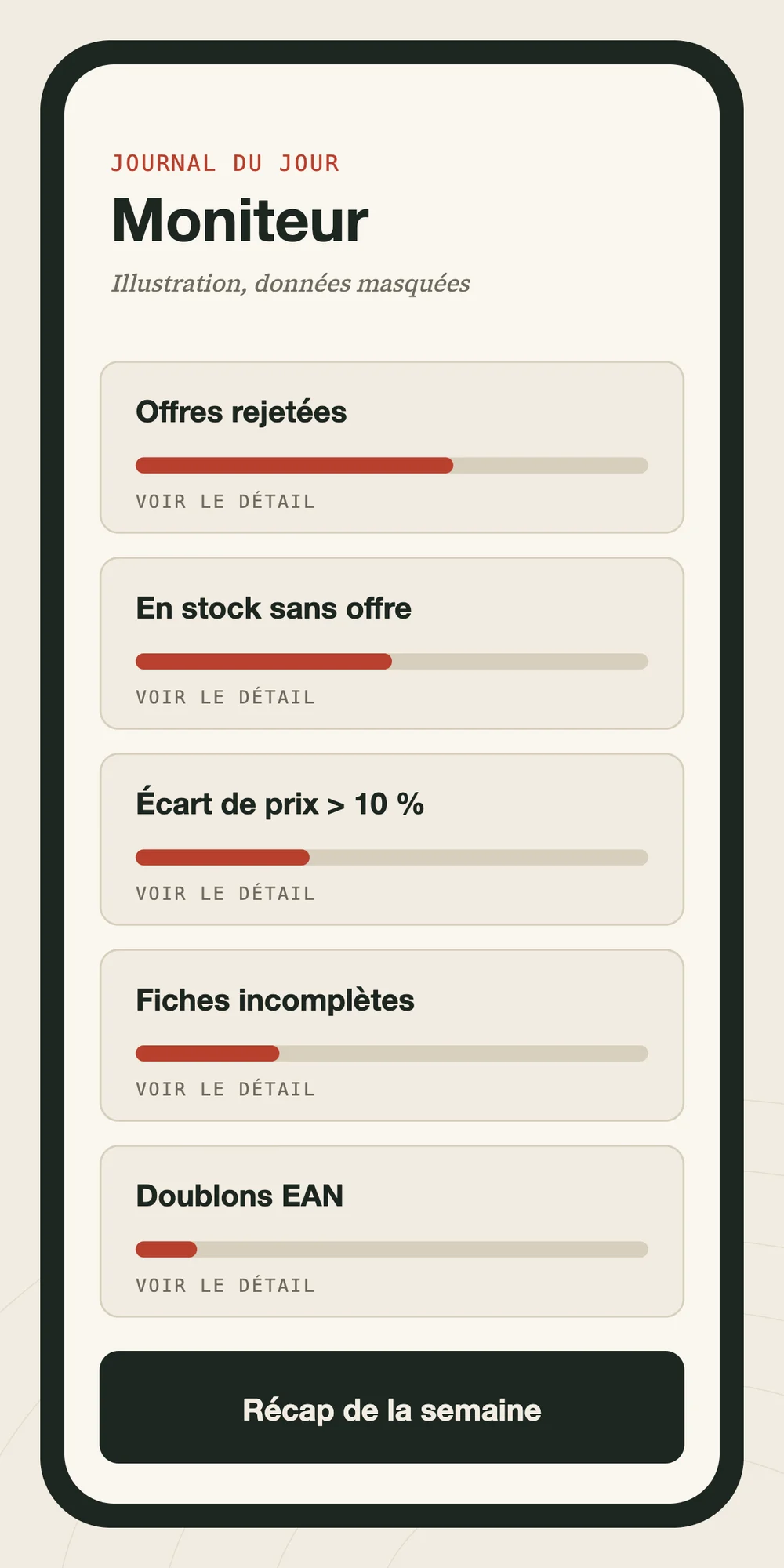 Illustration de l'écran mobile du moniteur : journal des anomalies du jour